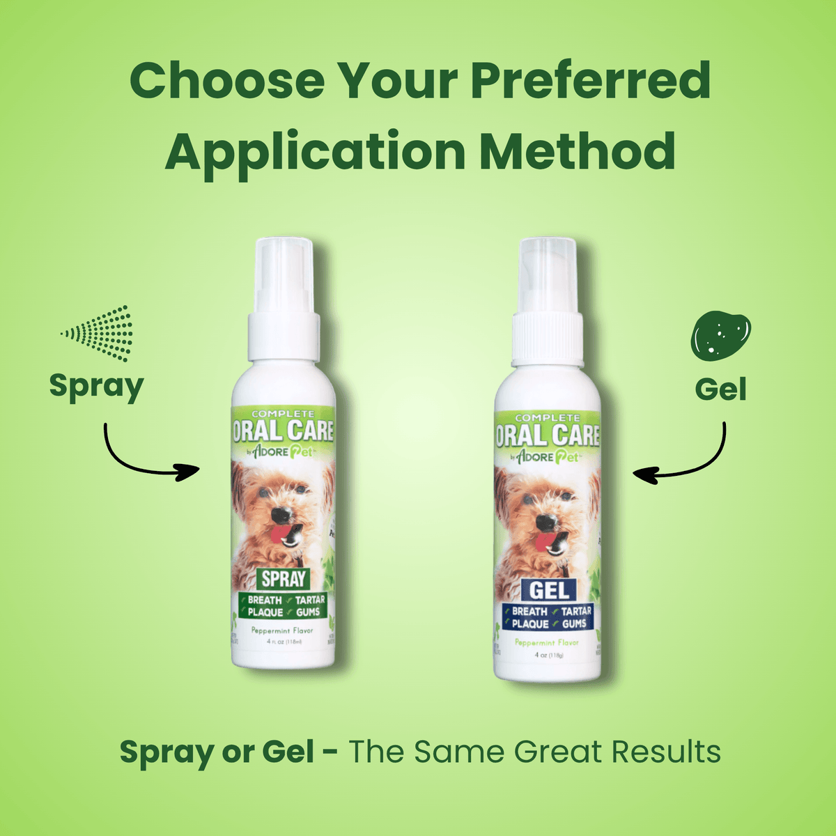 Oral Care Spray – No-Brush Pet Dental Care