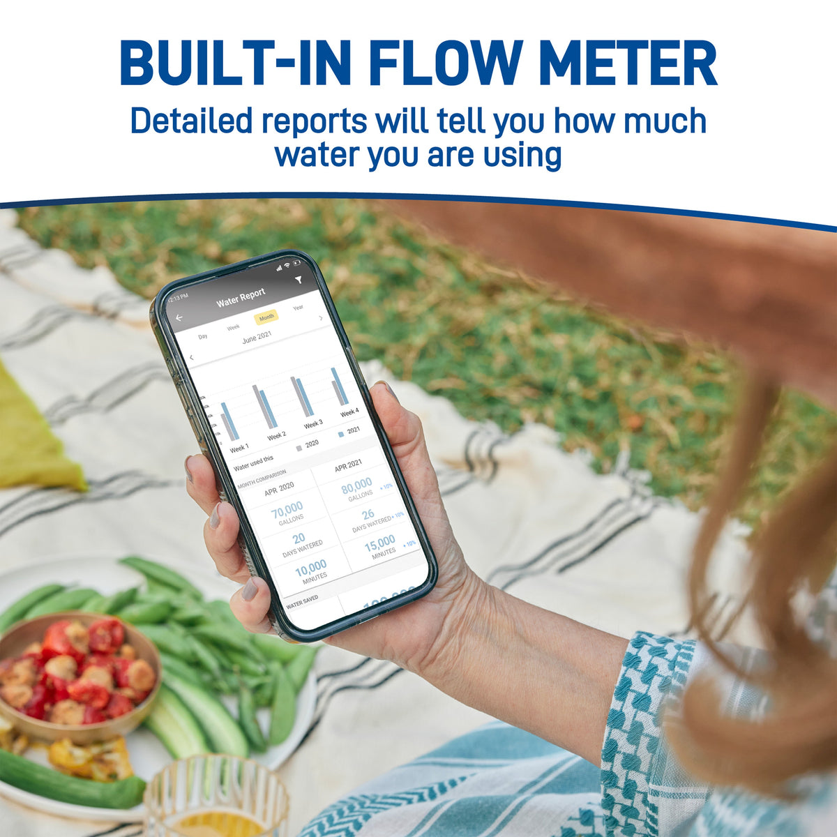 Orbit B-hyve Smart Watering Timer