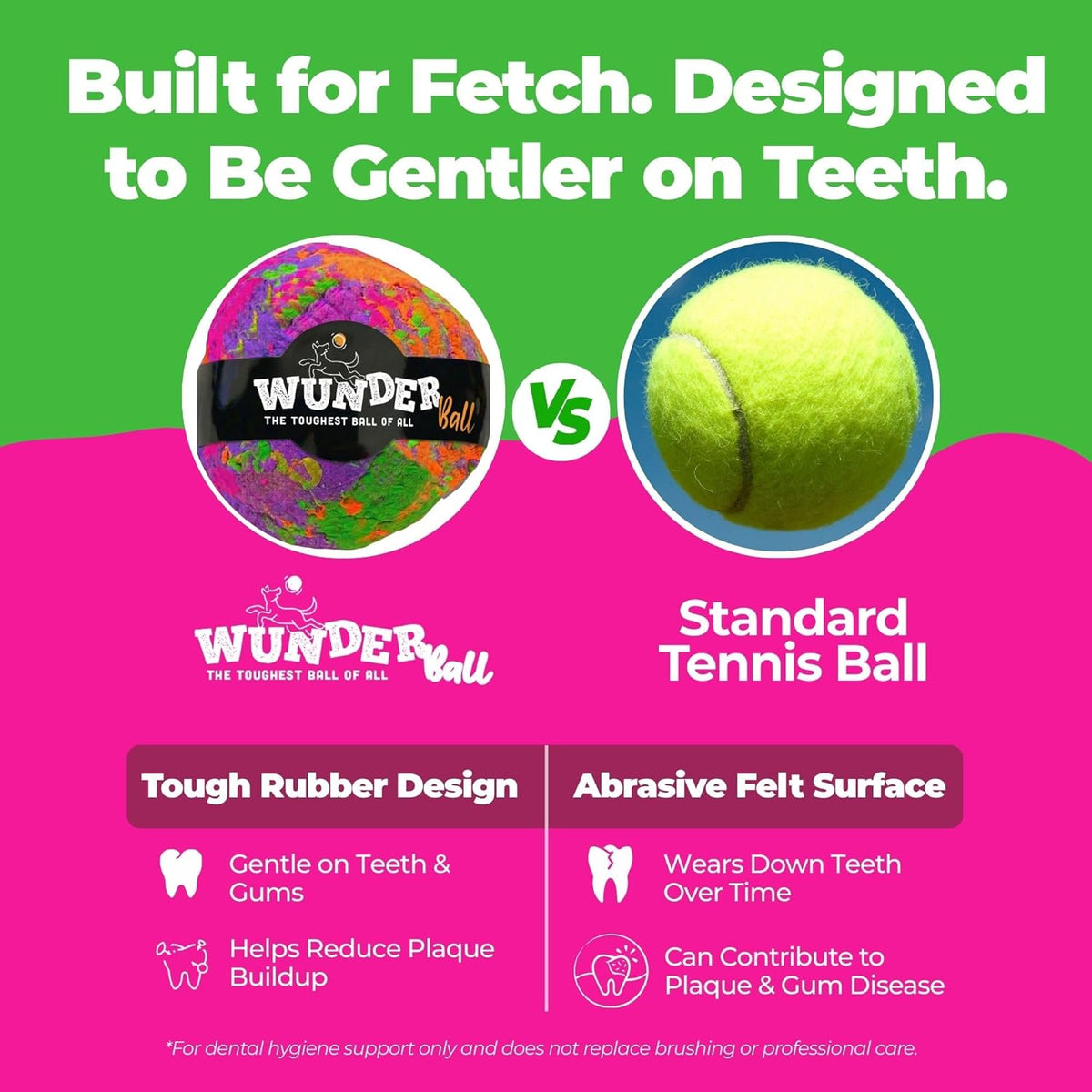 WUNDERball Fetch Toy – Durable Dog Ballh Toy