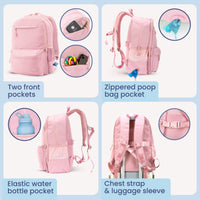 Dog Travel Backpack™ – All-in-One Pet Travel Bag