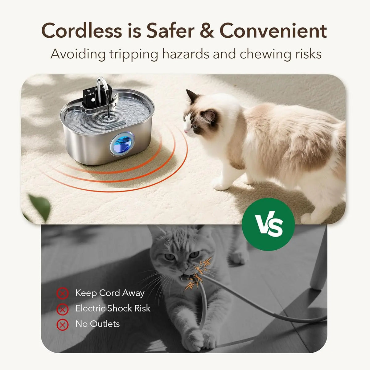 3L Wireless Stainless Steel Pet Water Fountain