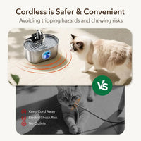 3L Wireless Stainless Steel Pet Water Fountain
